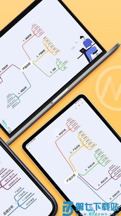 gitmind思维导图中文版 v2.4.21 安卓版 1