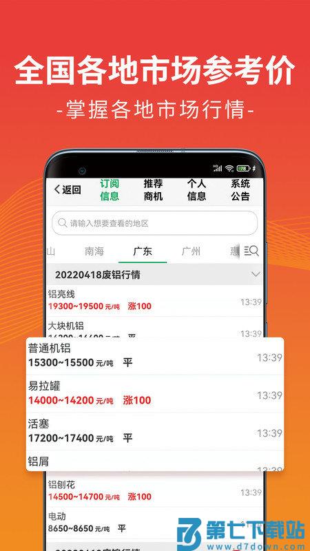 废废app v5.2.4 安卓最新版 0