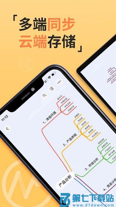 gitmind思维导图app gitmind手机版免费下载