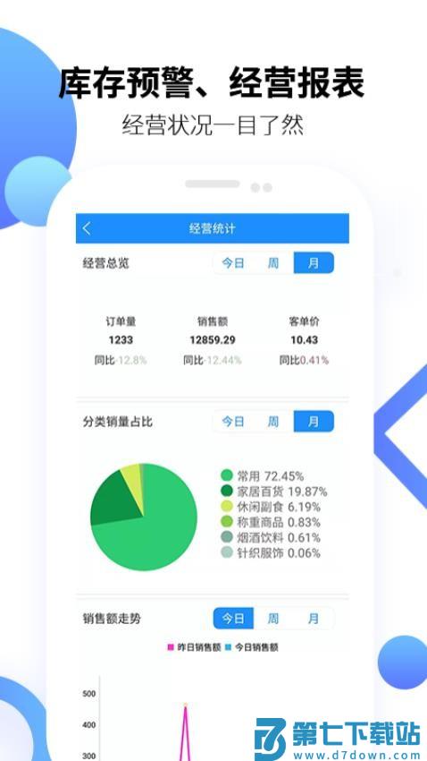 百货商家端免费版v4.4.083 2