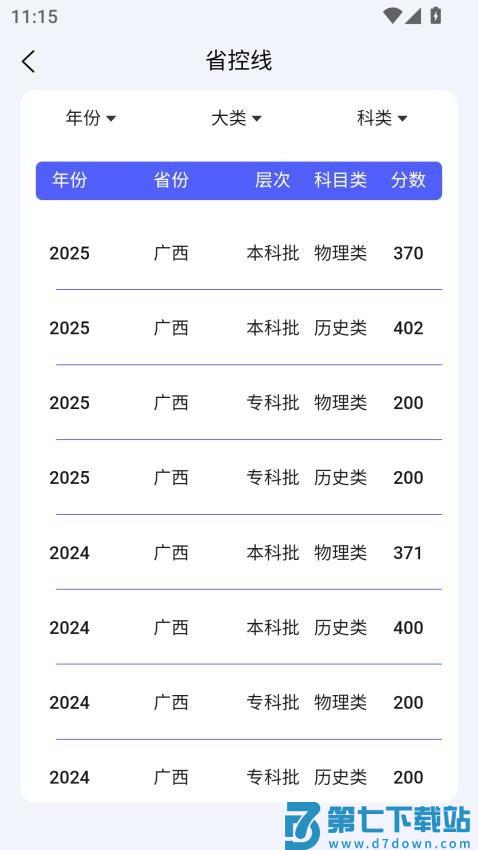登科哥客户端v1.0.2 3