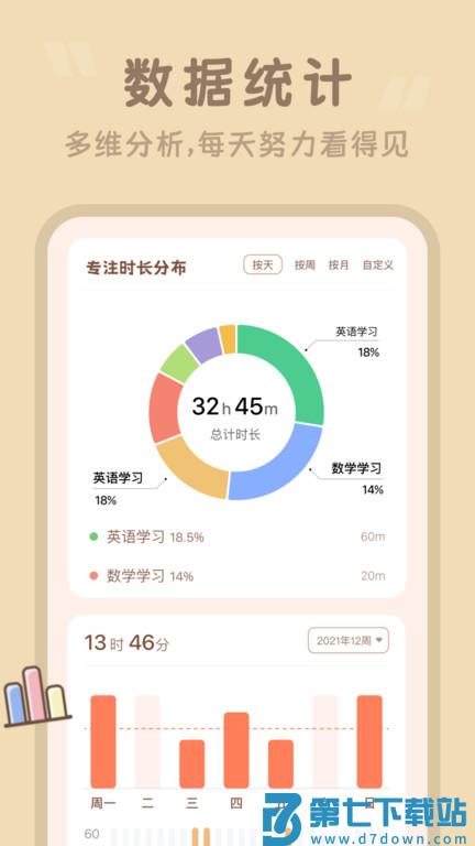 番茄时钟软件 v3.2.2 安卓版 0