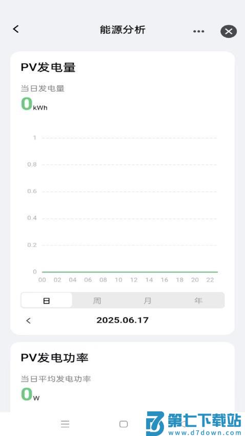 Cherryversion手机版v1.0.0 2