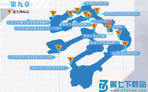 NIKKE胜利女神图纸在哪