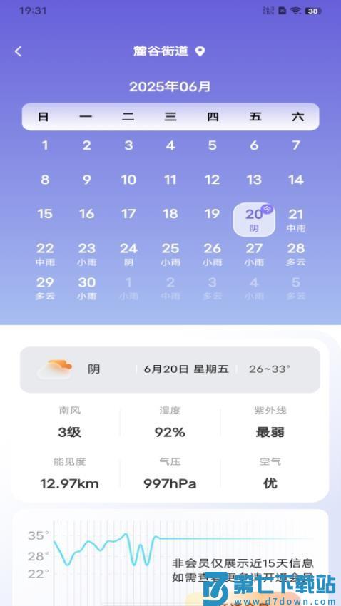 AI天气预测客户端