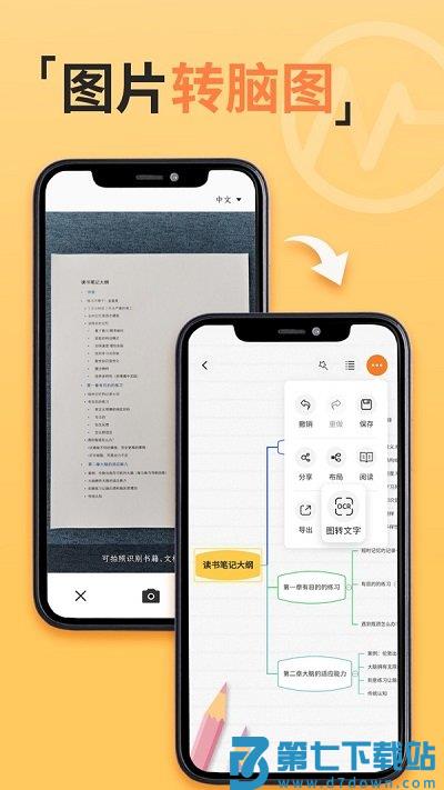 gitmind思维导图中文版 v2.4.21 安卓版 2