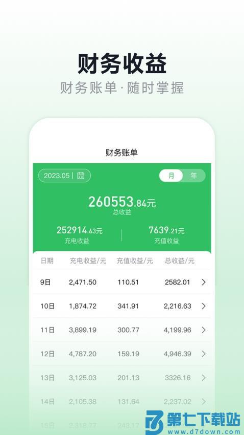 充电桩运营官网版v1.2.6 3