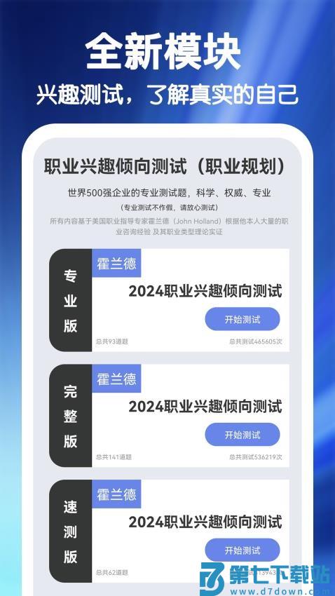 MBTI职业性格心理自测官网版