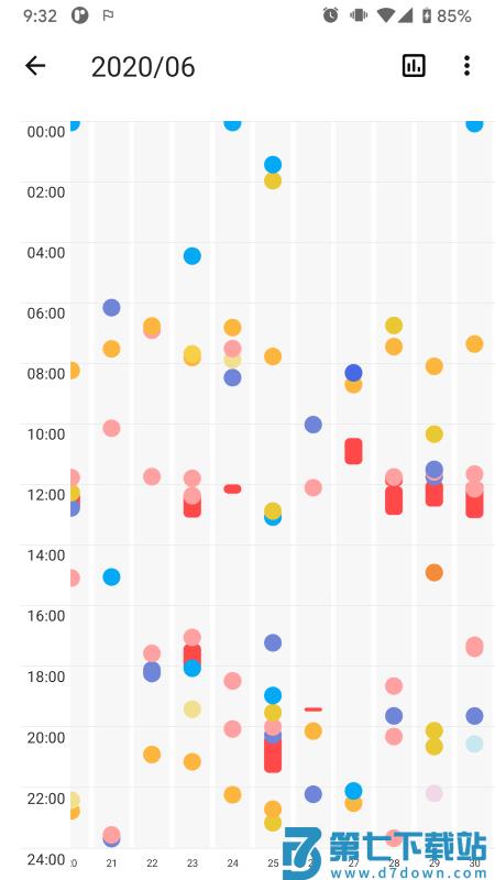 nian app v2.6.2 安卓版 0