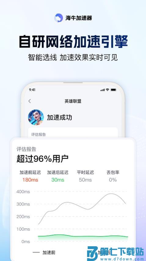 海牛加速器安卓版v3.2.0 2