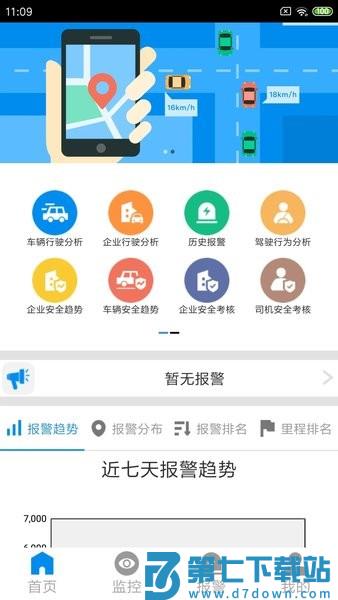 CMSV7手机客户端