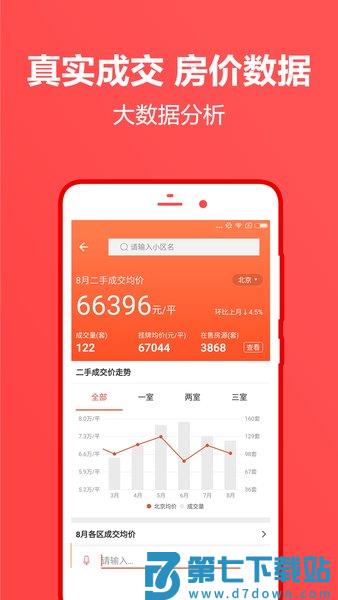 中原找房软件