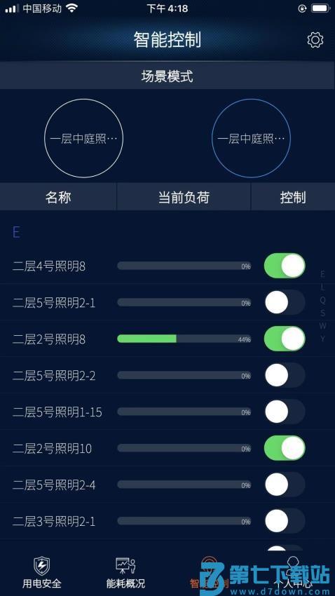 EnergyRiver官网版