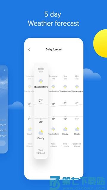 小米天气预报app(Weather) v16.0.7.6 安卓通用版 0
