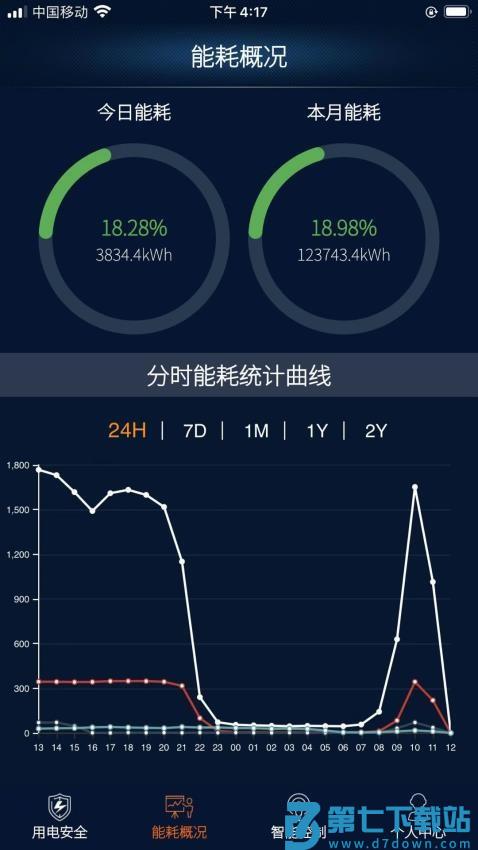 EnergyRiver官网版v3.3.97 3