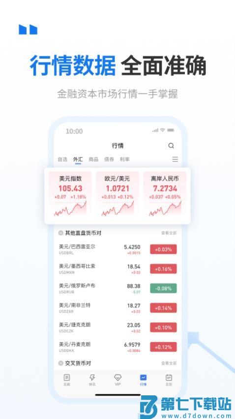 华尔街见闻官方版v6.46.2 4