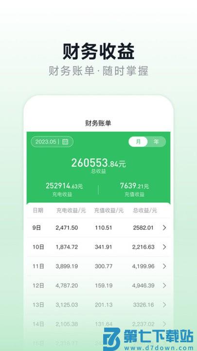 充电桩运营管理app v1.2.6 安卓版 1