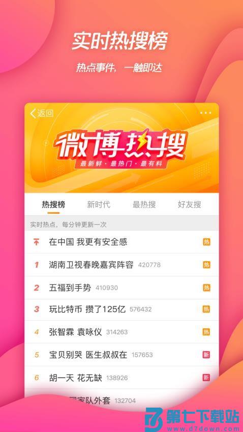 新浪微博移动版v15.5.3 1