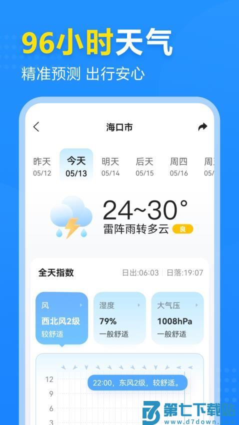 2345天气王手机正式版