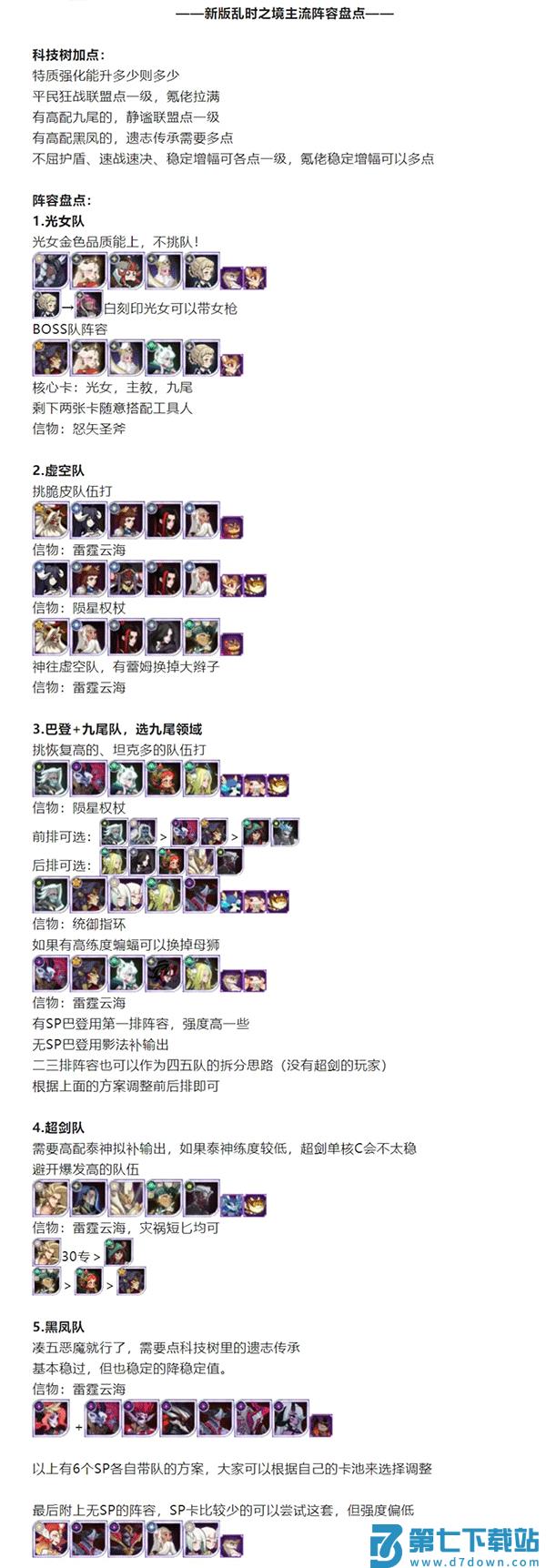 剑与远征乱时之境主流阵容盘点攻略