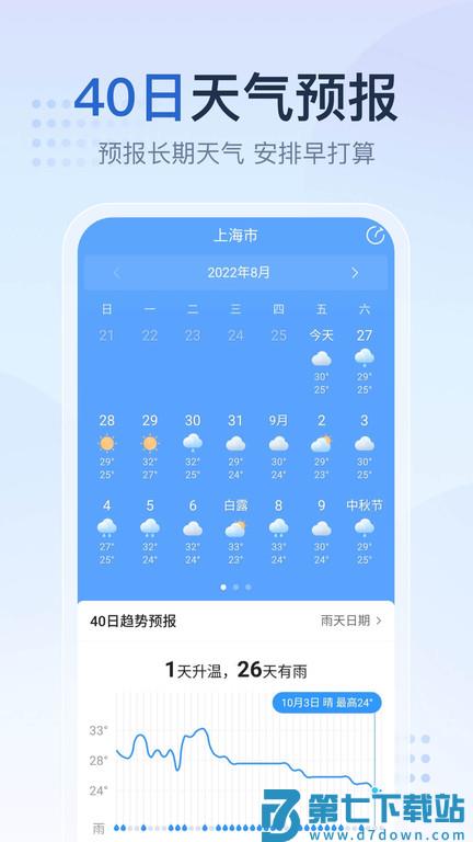 2345天气王最新版(2345天气预报) v10.9.9.1 安卓版 2