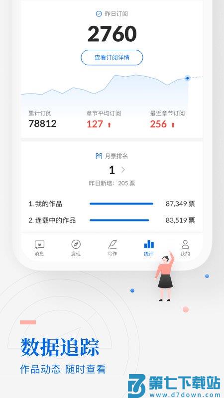 阅文作家助手app v5.0.0.15566 安卓手机版 2