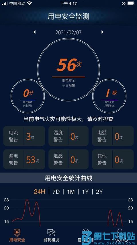 EnergyRiver官网版v3.3.97 4