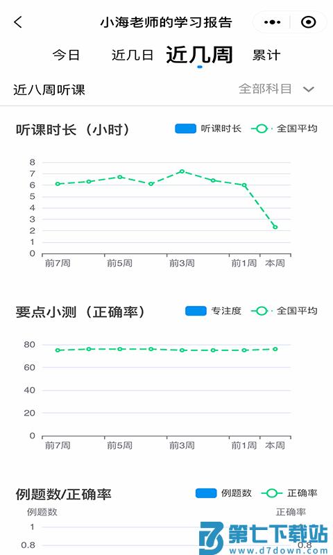 简单一百软件 简单一百下载