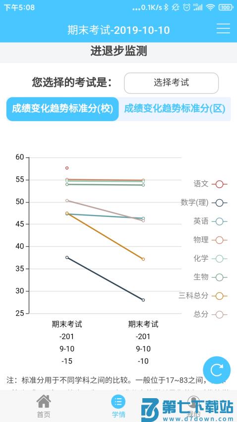 学情达家长端app(达美嘉家长端)v10.6.2 5