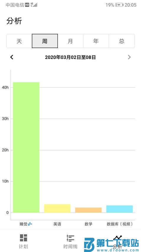 为之时间软件v7.01 2