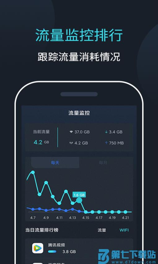 网络测速大师手机版v2.1.0 4