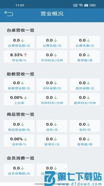 商云宝appv3.0.4 2