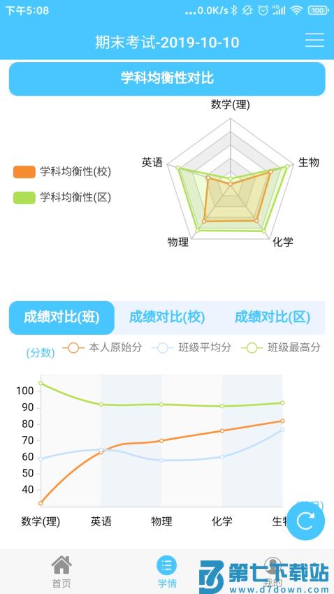 学情达家长端app(达美嘉家长端)v10.6.2 4