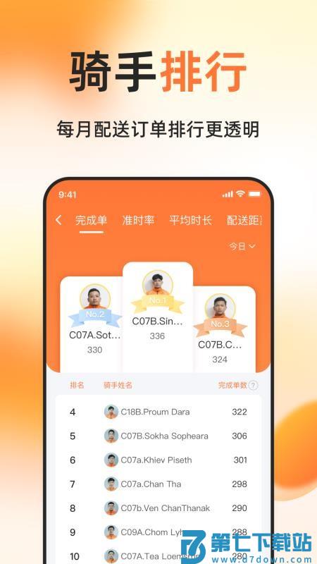 简单点骑手v2.5.6.20250703.1 3