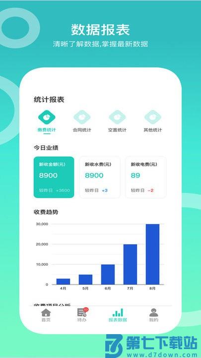 城轨曦寓员工端app v1.3.9 安卓版 0