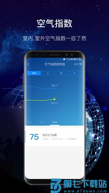 飞科智能官方版 v1.3.7 安卓版 3