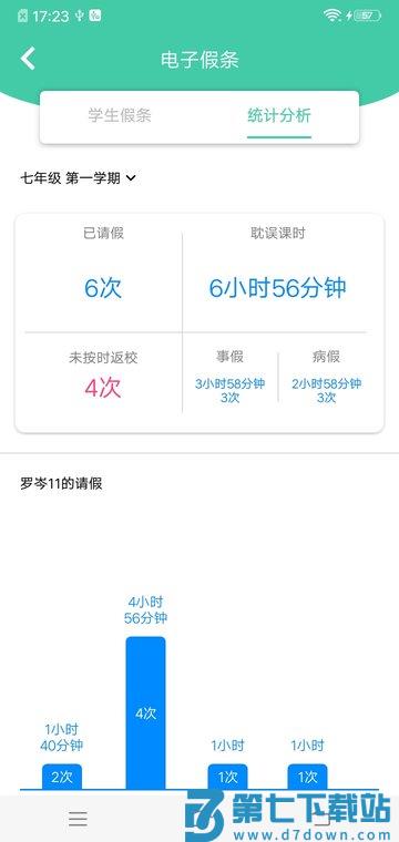 为垦小绿伞家长版软件 v4.2.31 安卓最新版 1