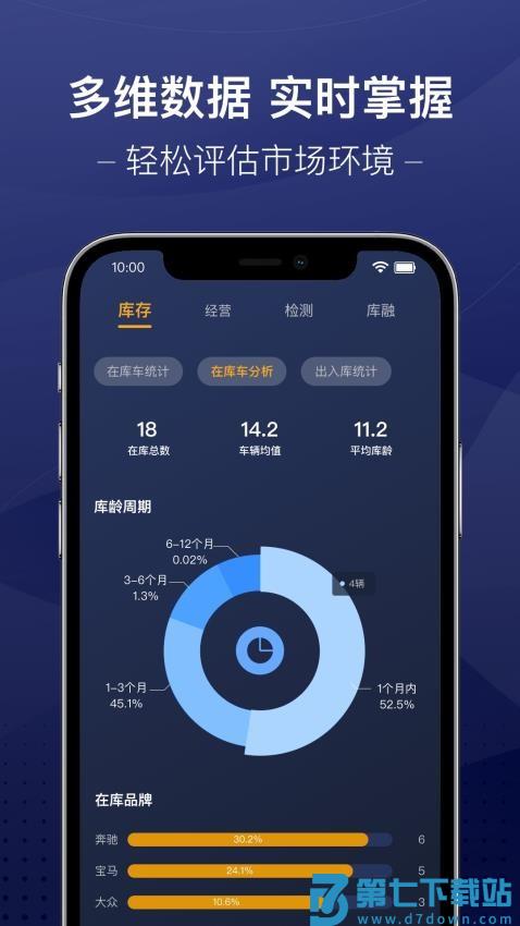 信车智联软件v3.9.19 4