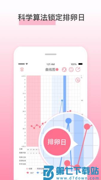 孕橙软件v7.2.7 2