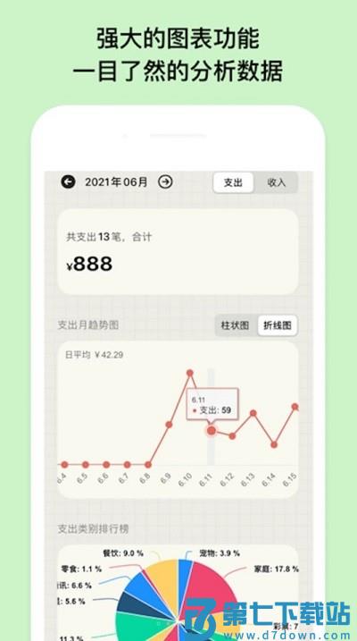 emmo小账本app v1.4.2 安卓版 1