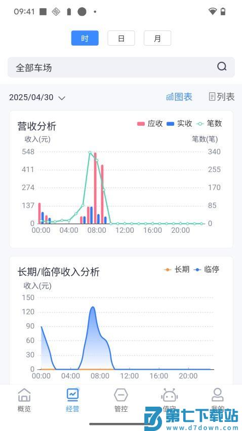 立方停车appv1.4.4 3