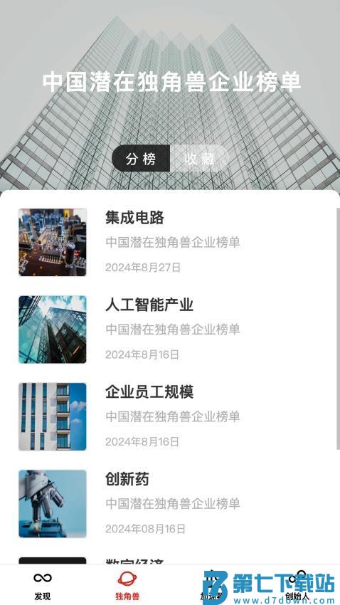 发现独角兽app官网版v1.5.3 3