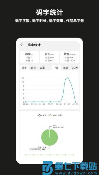 闭关写作写小说软件v8.9 3
