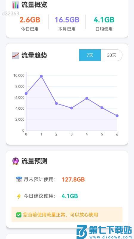 免费流量管家官方版v2.0.1 4