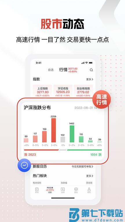 和讯财经官方版