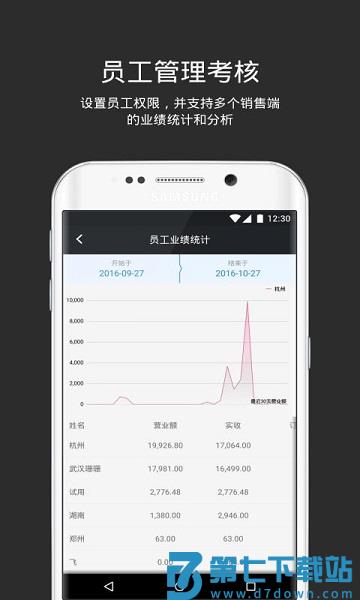 多客管理软件最新版 v2.69.1 安卓官方版 4