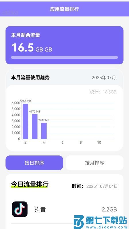 免费流量管家官方版v2.0.1 3
