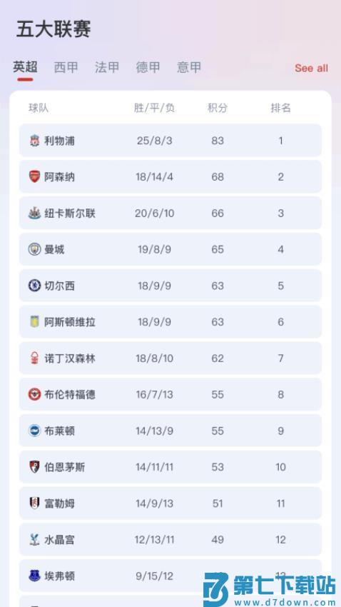 懂球宝官方版v1.0.6 1