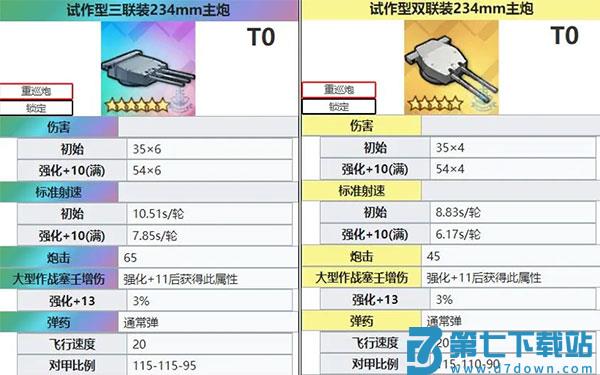 碧蓝航线舰炮信息推荐