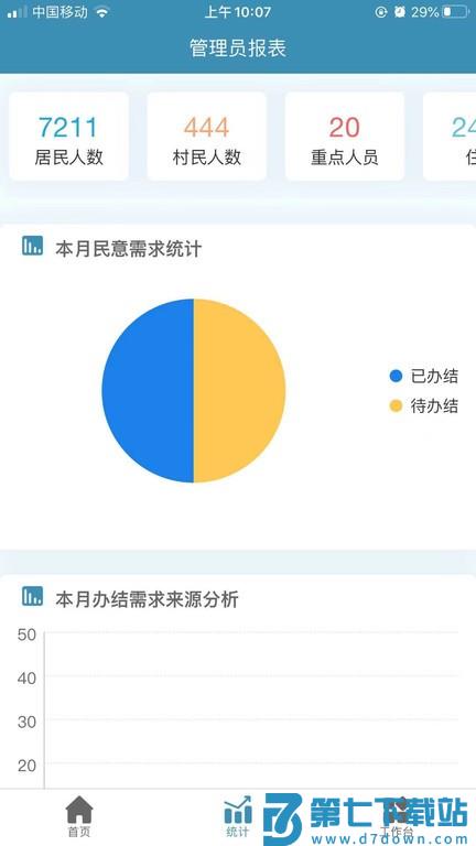 共建社区